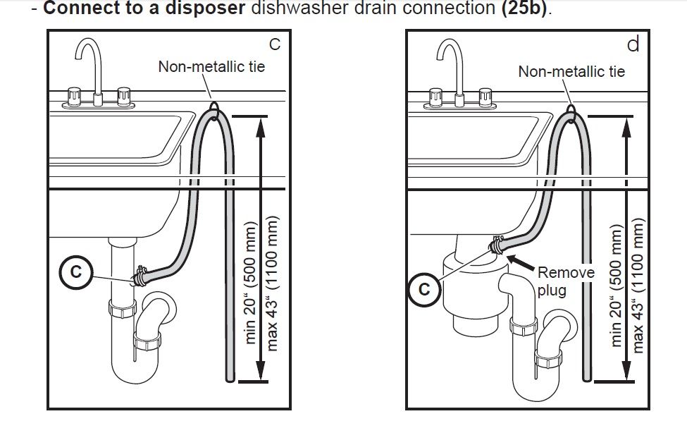 bosch dishwasher hookup