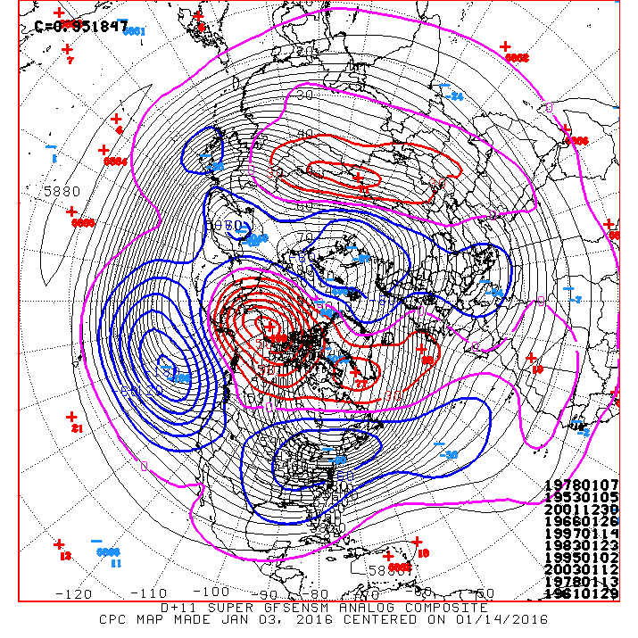 500hgt_comp_sup814_1.gif