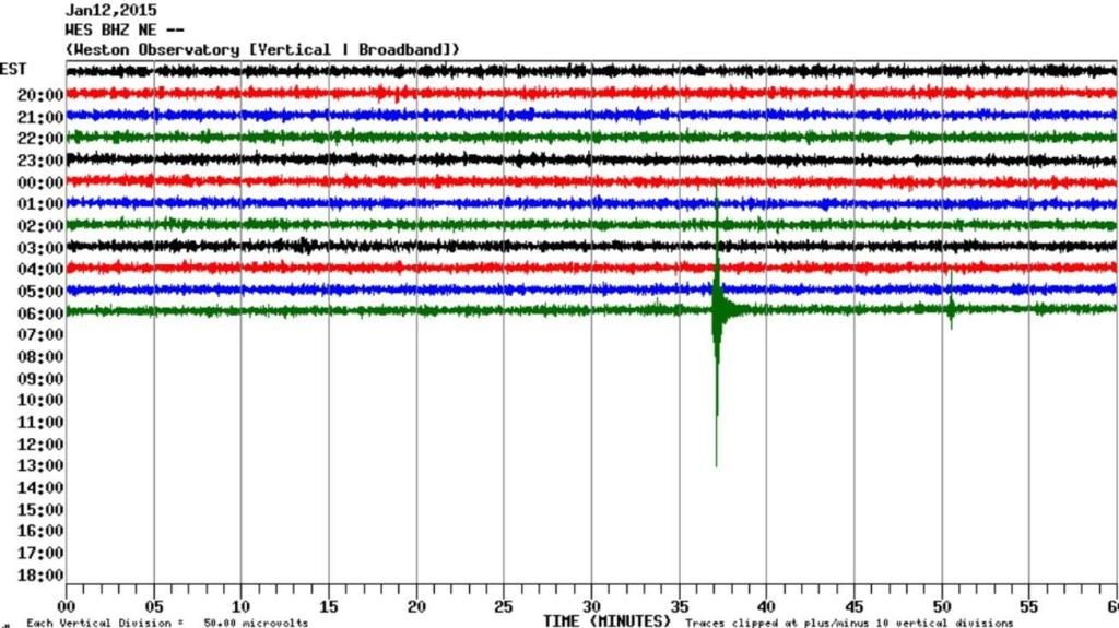 seismographfromWeston1200.jpg