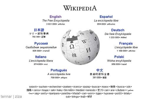wikipedia - özgür ansiklopedi