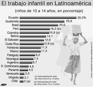12 de Junio 12 de Junio