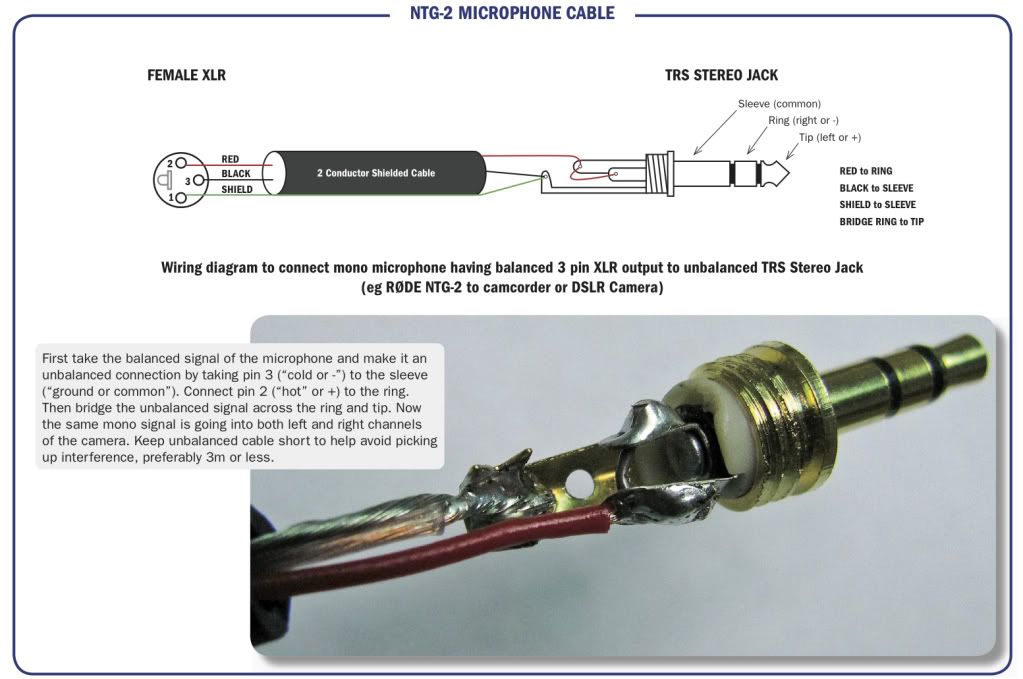 XLR to TRS wiring