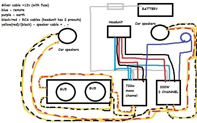 Wiring Of Sub And Amp In Ep2 Can Someone Ok This? 