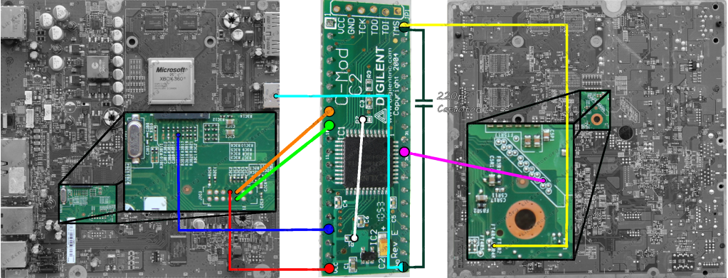 Новый взлом Xbox 360 - Glitch Hack.